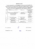 Информация о среднемесячной заработной плате руководителя и его заместителей за 2025 год